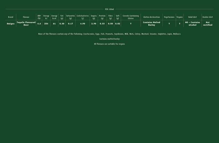 nutritional-information-amigos